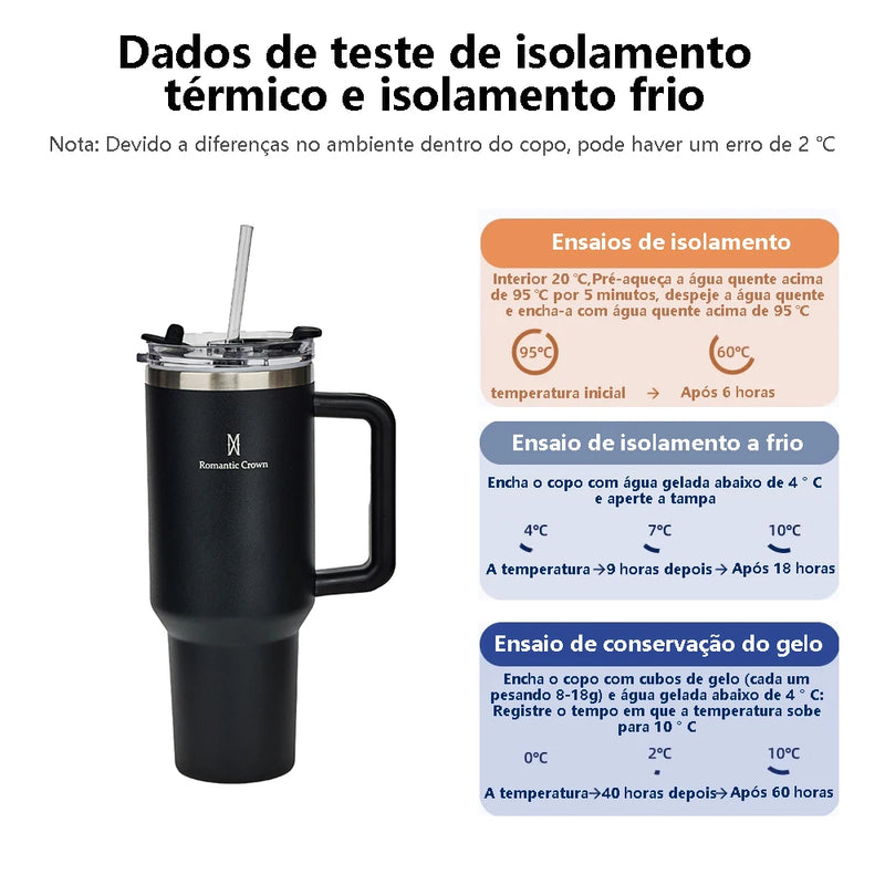 Copo Térmico Crown de Aço Inoxidável 304 com Canudo